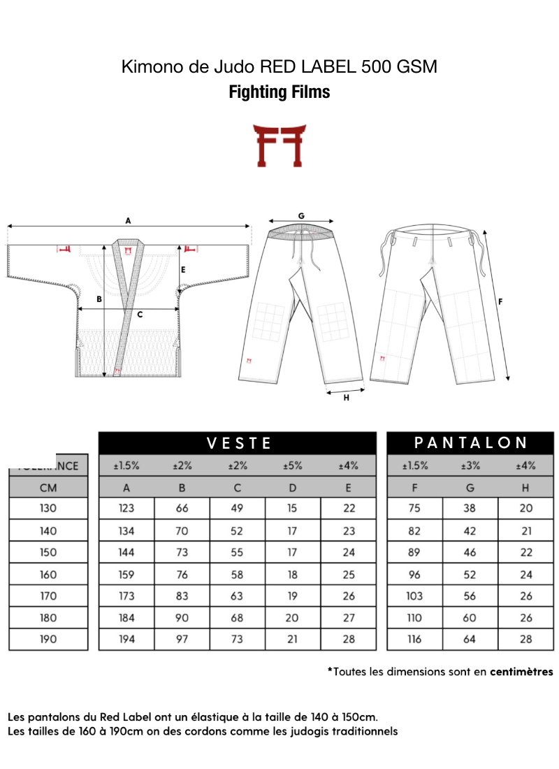 Guide de taille 1